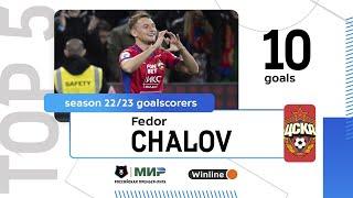 Fedor Chalov | All goals from the first part of the 22/23 season