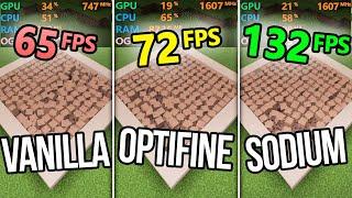 Vanilla vs Optifine vs Sodium FPS