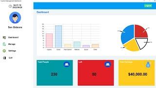 Python Tkinter Dashboard | Modern Feel GUI Dashboard Using Python Tkinter