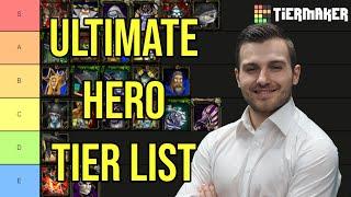 Remo's Ultimate Warcraft 3 Hero Tier List