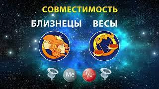 БЛИЗНЕЦЫ и ВЕСЫ  СОВМЕСТИМОСТЬ ЗНАКОВ ЗОДИАКА Мужчины и Женщины