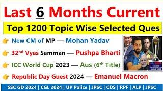 Last 6 Month Current affairs | July to Dec 2023 Current affairs | Current affairs 2024 in english