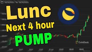 Lunc Today News! Terra Classic Price Prediction Today