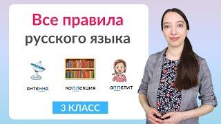 Все правила русского языка за 3 класс