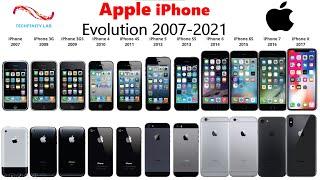 Apple iPhone Evolution 2007 - 2021 | iPhone History | Techfinity Lab