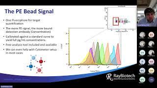 RayPlex® Cytometric Bead Arrays (CBA) [Webinar]