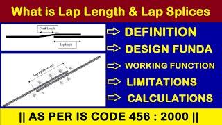 What is Lap Length | Overlapping | Lap Splices in Beam | Column | Footing and Pile Cap