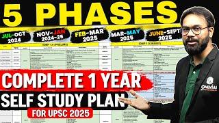 Complete 1 Year Self Study Plan for UPSC 2025 | PW OnlyIAS #upsc
