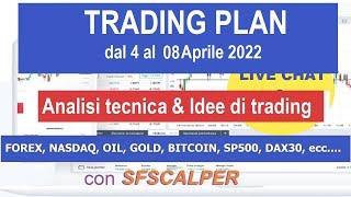 Trading Plan e Idee di Trade dal 04 al 08 Aprile 2022 con SfScalper