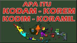 Apa itu KODAM KOREM KODIM KORAMIL