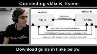 How to connect vMix and Microsoft Teams