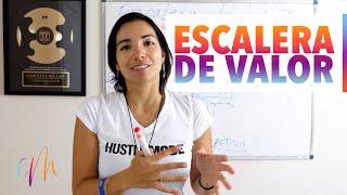 ¿Qué Es La Escalera de Valor y Por qué Tu Emprendimiento Necesita Una?