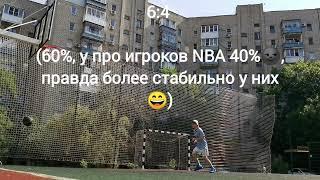 BASKETBALL by grADZor "9:15 three-point NBA standart" (7,24 meters)