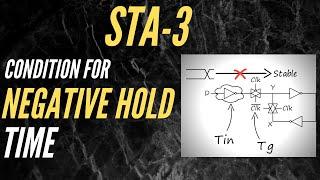 HOLD TIME CAN BE NEGATIVE!!! | STA-3 | Static Timing Analysis