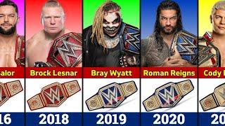 Every WWE Universal Championship Winners (2016 - 2024)