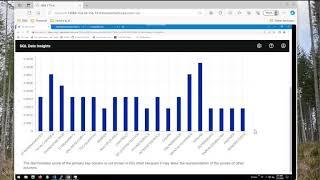 IBM Db2 SQL Data Insights