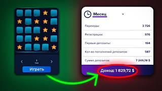 +40$/День: Как Заработать на Арбитраже Трафика на Гемблинг [СИГНАЛЬНЫЙ БОТ]