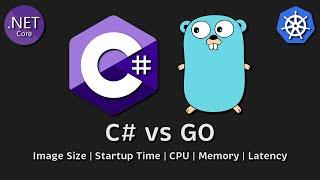 .NET (C#) vs. Fiber (Go): Performance Benchmark in Kubernetes #202