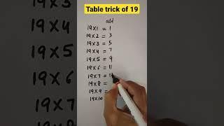 learn table of 19 within 2 seconds//amazing trick