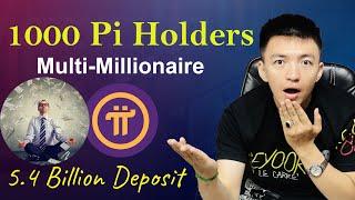 1,000 $Pi Coin Holders Could Become Multi-Millionaires | Pi Network Important News | Pi News Today