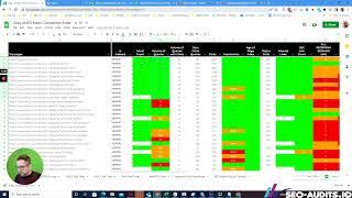 SEO Metric Comparison - What Metrics Should You Compare to One Another?