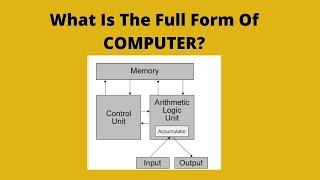 Computer Full Meaning | Computer Full Form | Computer Basic Skill