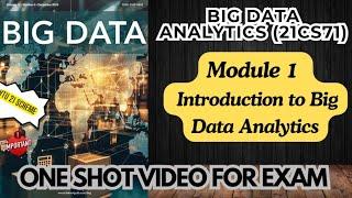 BDA Module 1 Important Topics-21CS71- ONE SHOT VIDEO FOR EXAM-Big Data Analytics #21CS71 #BDA #vtu