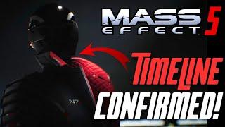 The Next Mass Effect Game Takes Place AFTER Andromeda! (Mass Effect 5 Theory Breakdown)