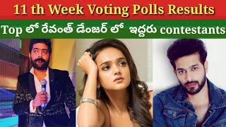 Bigg Boss 6 Telugu 11th Week Voting Polls Results/#biggbossreview#biggboss6voting#biggbosstelugu