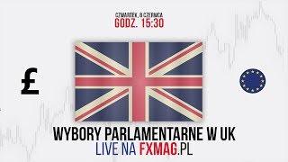 Wybory w Wielkiej Brytanii - transmisja LIVE