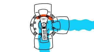 How a Jandy 3-Way Valve Works