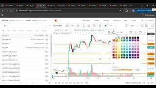 Equity Option Trades On Maths And Physics