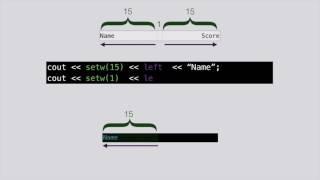 C++ Output with setw(), left, and right alignment