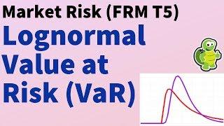 Lognormal value at risk (VaR, FRM T5-01)