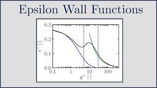 [CFD] What Wall Functions Do I Need for Epsilon?