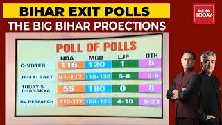 Bihar Exit Poll Results 2020 Live Updates: Tejashwi Yadav Alliance Ahead In Bihar