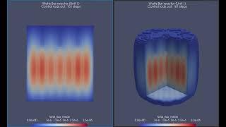 Watts Bar reactor physics simulation using radiation transport code Shift