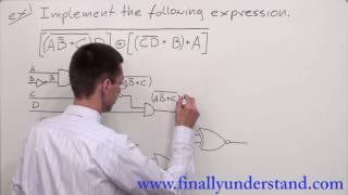 Digital Logic - implementing a logic circuit from a Boolean expression.