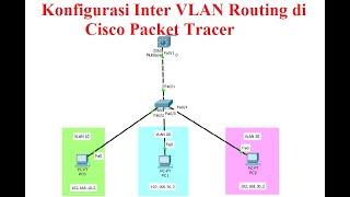 Konfigurasi Inter VLAN Routing di Cisco Packet Tracer