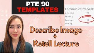 Templates: Describe Image & Retell Lecture (Scored Test C - PTE 2-hour exam)