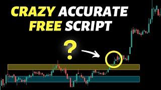 Bjorgum Key Levels  - The Best Breakout Indicator on TradingView ( Crazy Win Rate ! )