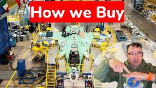 How the Military Buys Stuff - The Research Development Acquisition (RDA) Process