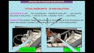 Nitrogen Generator - Troubleshooting