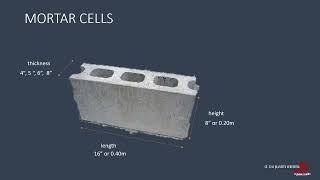 ESTIMATING MASONRY WORKS