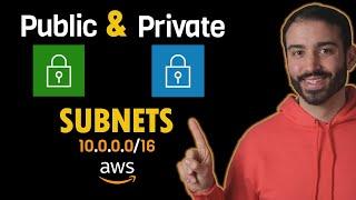 How to Create an AWS VPC with Public and Private Subnets
