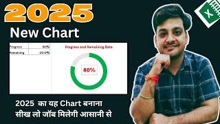 How to Create Chart in Excel | Create Advance Chart in ms excel in hindi By Abhishek Sir