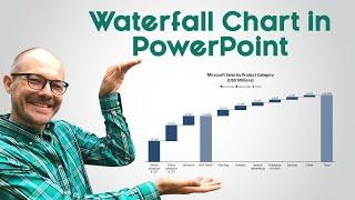 How to create a Waterfall Chart in PowerPoint