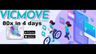 Vicmove Crypto  80x in 4 days