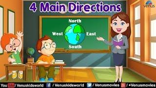 4 Main Directions - North, South, East & West | Cardinal Directions | Geography for Kids |