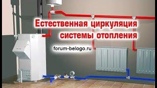 Естественная циркуляция системы отопления